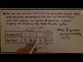 Rates, Proportionality, and Fractions