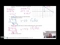 Linear Equations and Their Solutions