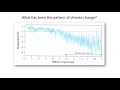 Climate Change Concepts and Trends