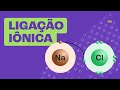 Ionic Compounds and Their Properties