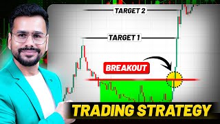 Trading Strategy for Crypto, Forex & Intraday | Breakout Trading Strategy | Trading Strategies