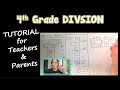 Division Methods and Concepts