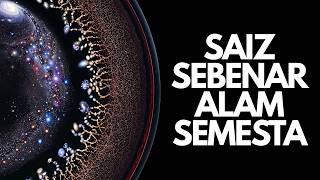 Saiz SEBENAR Alam Semesta?