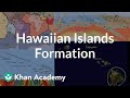 Understanding Volcanic Activity and Plate Tectonics