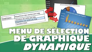Comment créer des graphiques Excel qui changent d'un simple clic et sans VBA ?