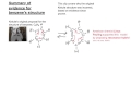 Benzene Structure and Properties