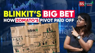 Blinkit’s big bet: How Zomato’s pivot paid off | Eternal | Deepinder Goyal | Eternal share analysis