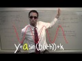 Understanding Sinusoidal Curves and Parameters