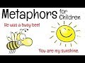 Exploring Metaphors: A Classroom Learning Experience