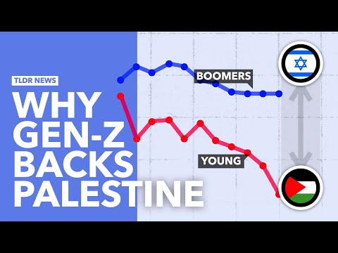 Why are Young People so Pro-Palestine?