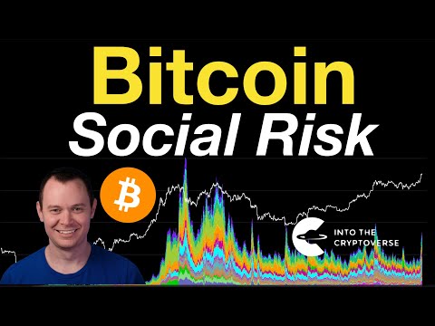 Bitcoin Social Risk