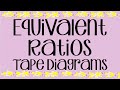 Exploring Equivalent Ratios with Tape Diagrams