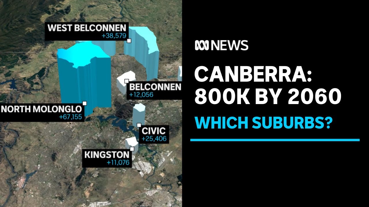 How will Canberra fit 800,000 People by 2060