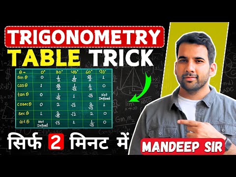 Trigonometry Table in 2 Minutes | Class 10 trigonometry table #trigonometryclass10 #trigometrytable