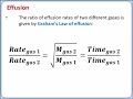 Graham's Law and Gas Properties