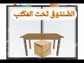 Understanding Arabic Positional Terms