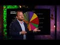 Understanding Drawdown and Climate Solutions