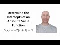 Understanding Intercepts of a Function