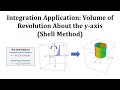 Volume Calculation Using Cylindrical Shells