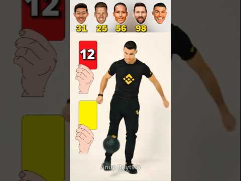 Cristiano ronaldo, Lionel Messi, Van Dijk, Son #shorts #football #ronaldo