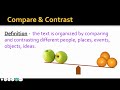 Understanding Text Structures in Writing