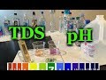 Water Quality and Chemistry Concepts