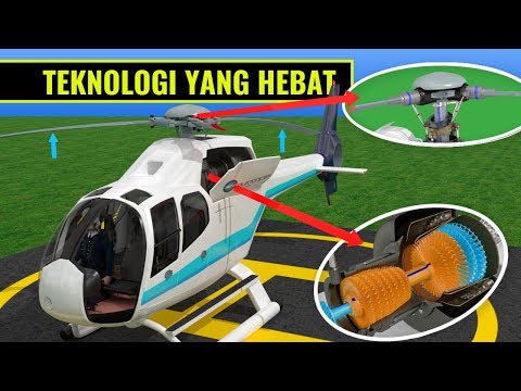Bagaimana cara Helikopter terbang?
