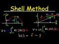 Volume Calculation Using the Shell Method