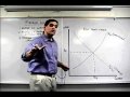Understanding the Resource Market and Minimum Wage