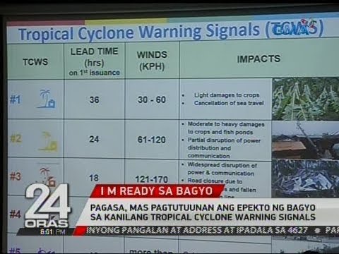 PAGASA, Mas Pagtutuunan Ang Epekto Ng Bagyo Sa Tropical Cyclone Warning ...