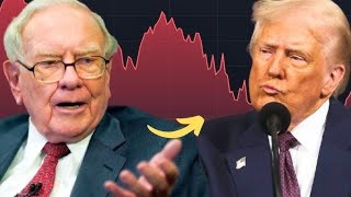 Smart Investing in 2025-2026 | Survive Market Volatility & Thrive Long-Term