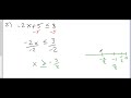 Solving and Graphing Inequalities: A Comprehensive Guide