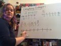 Graphing Integers on a Number Line