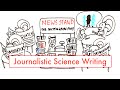 Writing Effective Science Articles