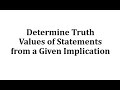 Understanding Implications and Truth Values