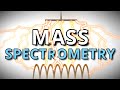 Mass Spectrometry and Spectroscopy Concepts
