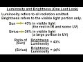 Luminosity and Brightness Concepts