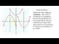 Exploring Parabolas: Vertex, Symmetry, and Extremes
