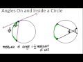 Understanding Angles in Circles