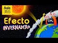 Understanding Global Warming and the Greenhouse Effect