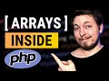 Understanding Arrays in PHP