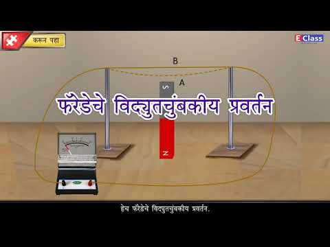 Standard 10, Marathi, Science - 1, Ch 4, गॅल्व्हॅनोमीटर