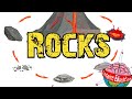 Types of Rocks and Their Formation