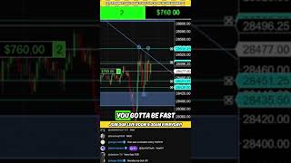The Entry Most Traders Ignored