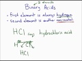 Understanding Binary Acids and Their Properties