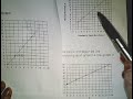 Understanding Proportional Relationships