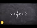 Graphing Inequalities Concepts