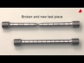 Tensile Test Concepts and Calculations