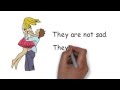 Mastering Pronouns and Contractions in English
