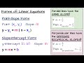 Equations of Parallel and Perpendicular Lines in Point-Slope Form